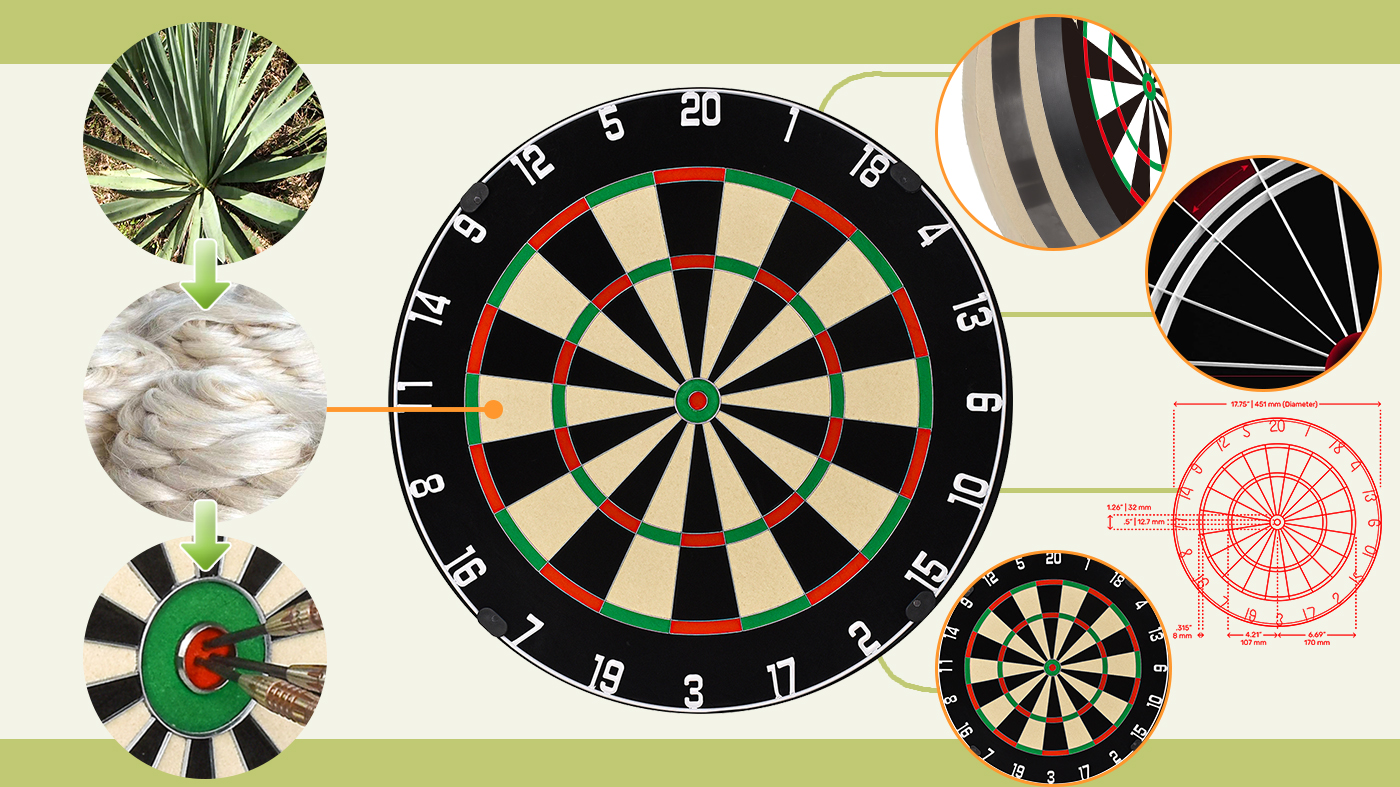 Best Sisal Dartboards for Professionals | SKIPJACK