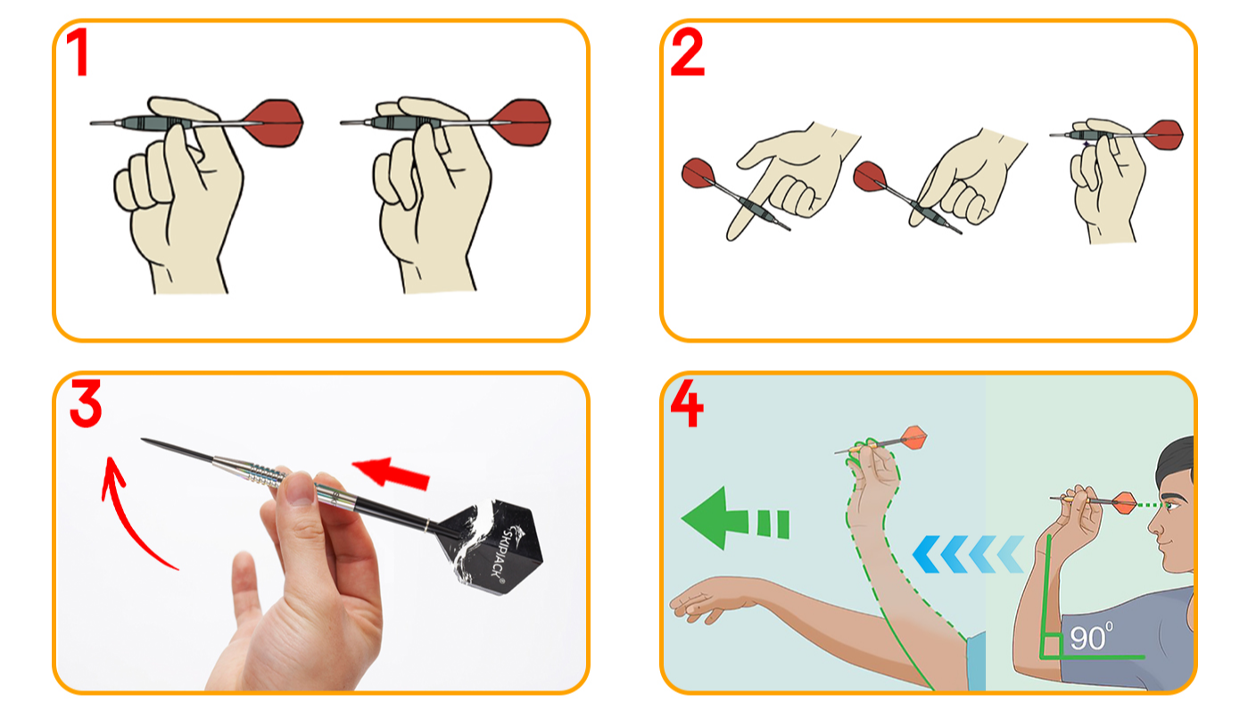 What Is the Best Grip Style?  Guide | SKIPJACK