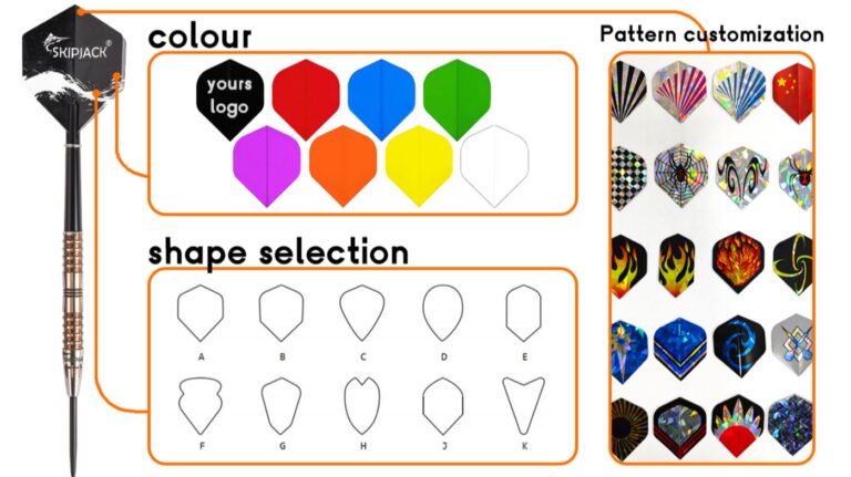 What is a Flight in Darts? – Guide to Types & Tips | SKIPJACK
