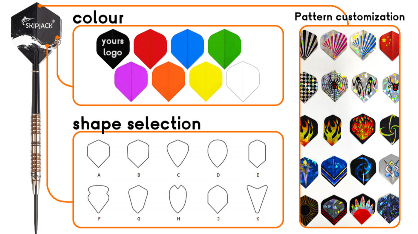 What is a Flight in Darts? – Guide to Types & Tips | SKIPJACK